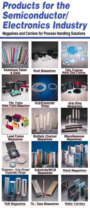 Product Photos and Links